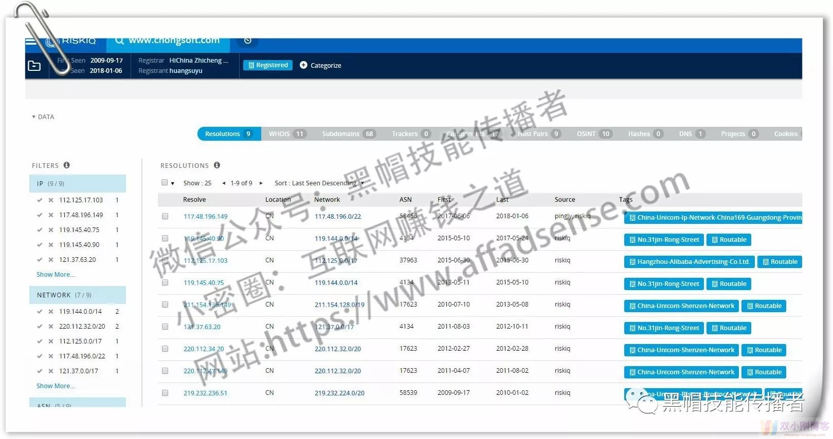 让我赚了15万刀的Affiliate项目的结束总结