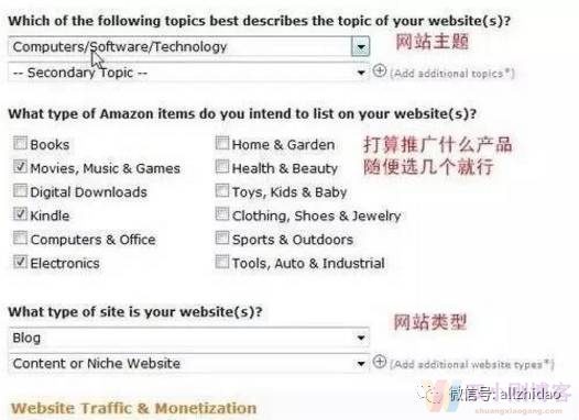 Amazon affiliate(亚马逊卖家联盟) 玩法介绍