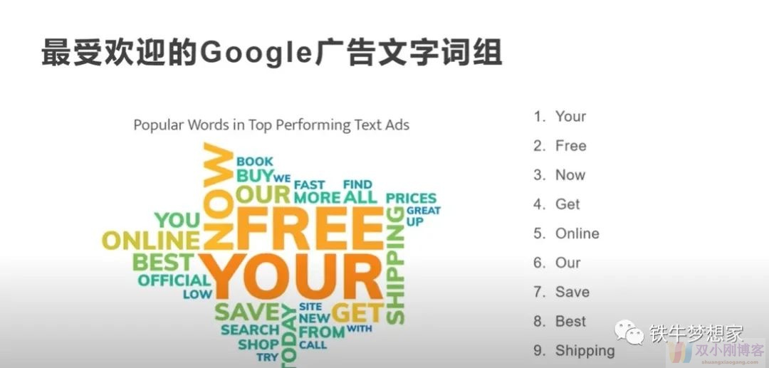 用Google ads联手seo推动页面排名