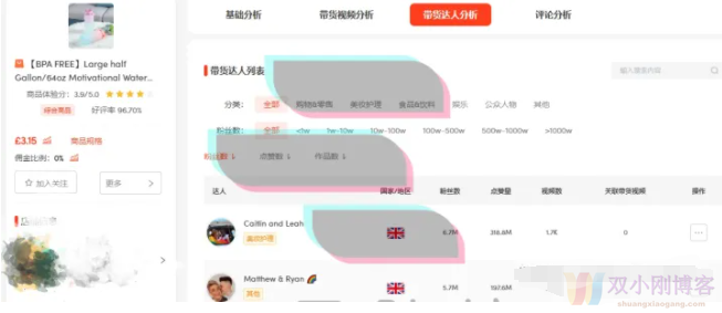 为什么现在都说海外tiktok是赚钱新风口？