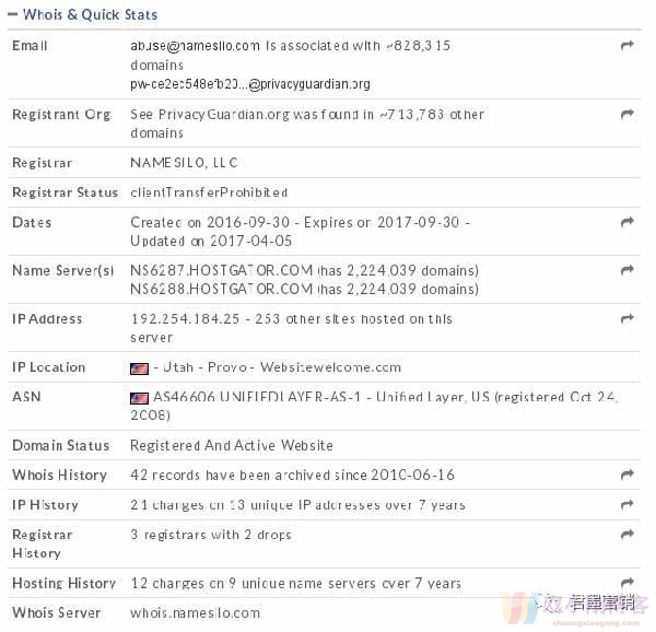 这个丑陋网站做了7个月，却卖出了2.2万美金的高价！