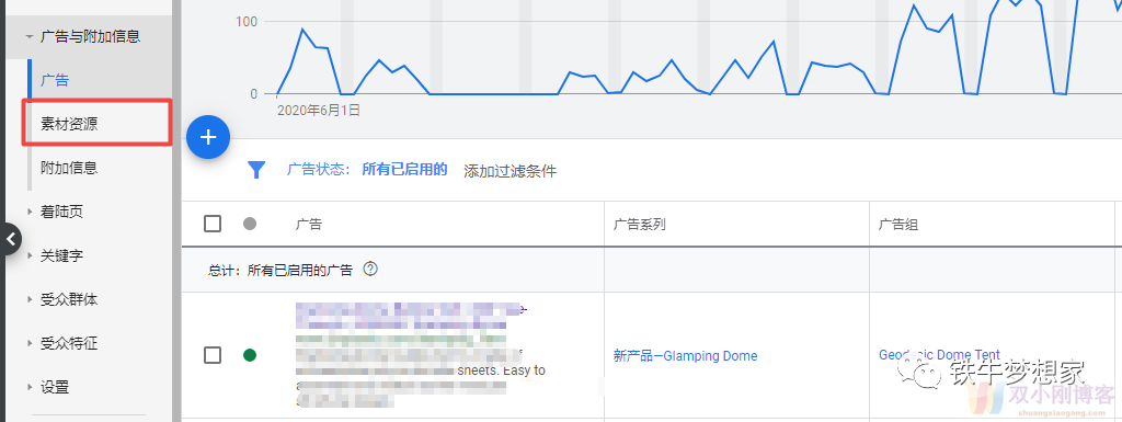 用Google ads联手seo推动页面排名