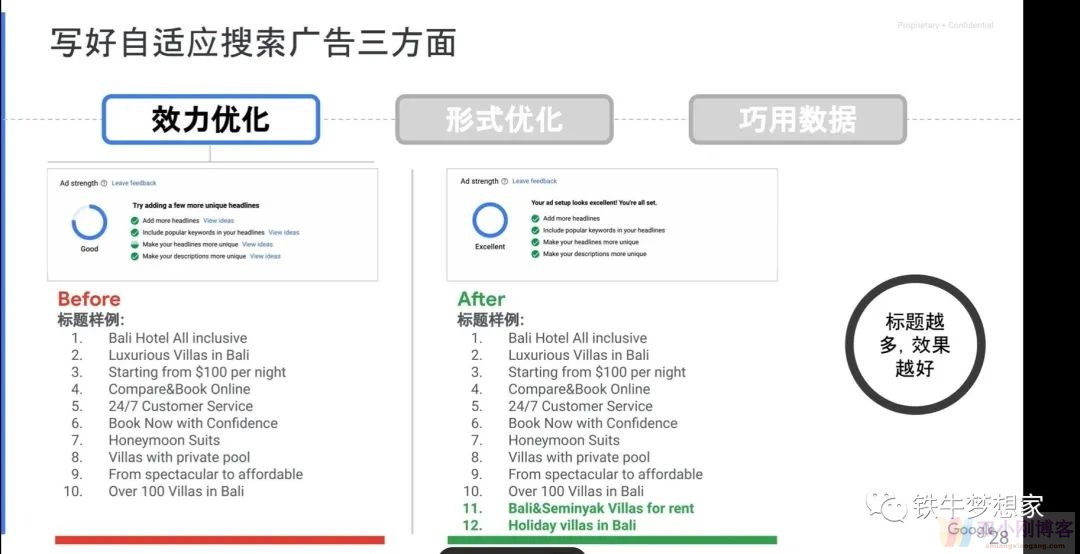 用Google ads联手seo推动页面排名