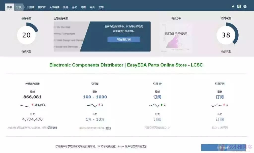 【最实用汇总】好用的谷歌SEO工具都在这里了