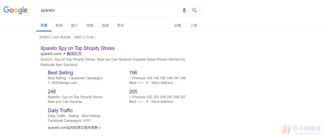 Shopify做独立站，先学习一下这些工具和插件