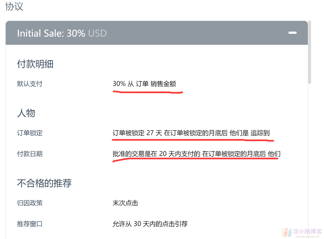 国外LEAD靠这个写作工具来赚钱