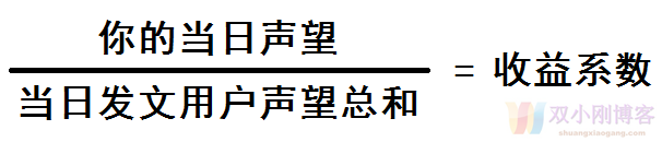 赚美金，新手都能操作的国外平台Steemit！