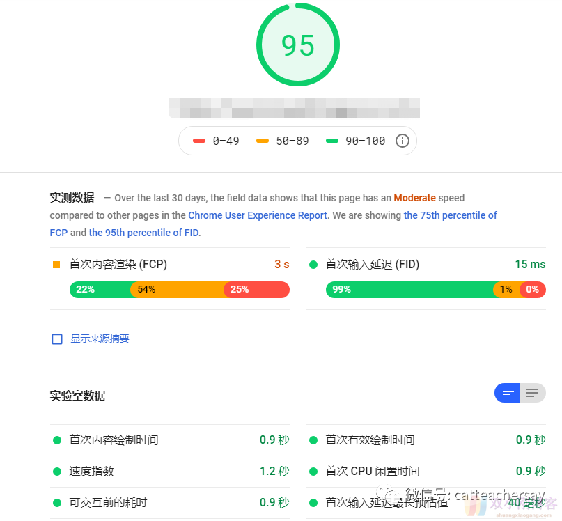 On Page SEO 的一些思考