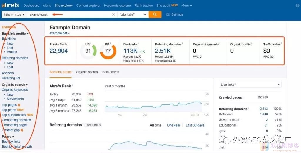 2019年Ahrefs工具的终极使用教程！ (超全面超详细！)