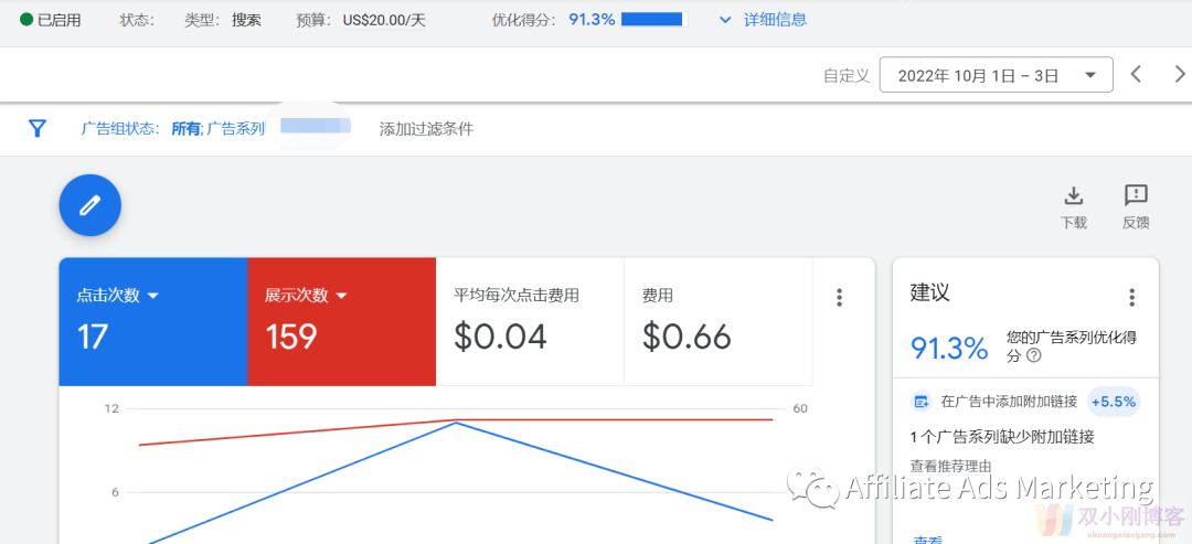 记录最近联盟佣金收入（2022.10国庆偷懒版）