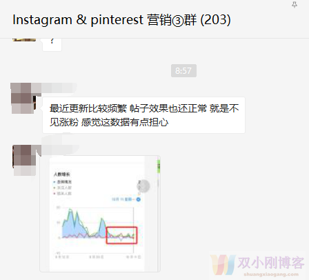 6 种方法带你用TikTok为Instagram引流涨粉