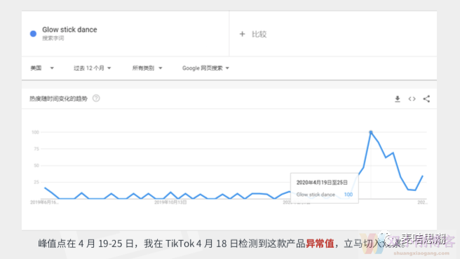 实操两个月tiktok涨粉30w，手把手教你建号和变现，跨境新风口你赶上了吗