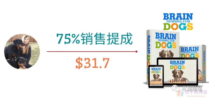 揭秘利用业余时间赚美元，不需网站，不需经验，每天上传宠物狗图片即可轻松赚美金，有人已经月赚几千上万刀了。