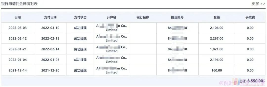 新手轻松日赚1000-2000的国外media buy项目