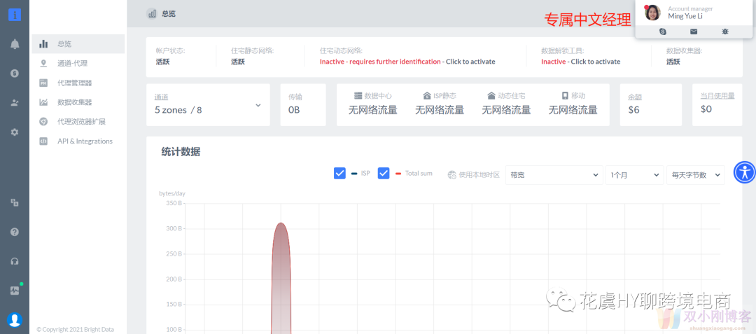 高端养号环境搭建指南-Brightdata+Adspower（第2版）【手把手图解跨境独立站指南】