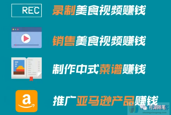 揭秘五种美食视频赚美金的方法，操作简单，占用时间少，快速赚美元