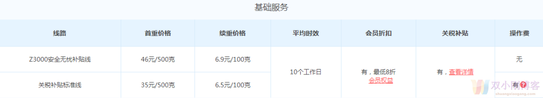 转运系列 | 美国篇，转运公司应该怎么找？