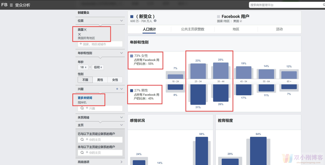 FB海外广告投放技巧，大幅增加产品曝光几率！