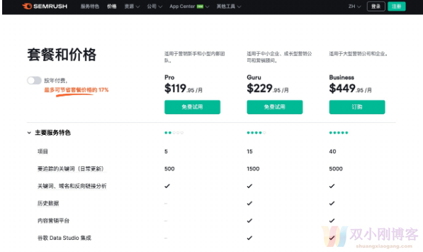 semrush付费账户价格