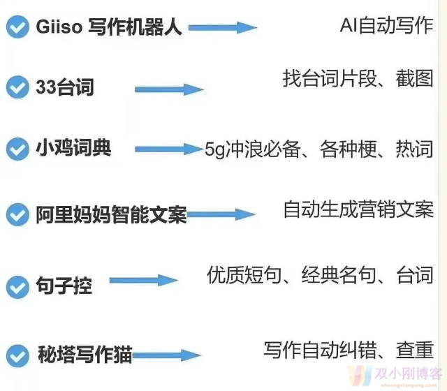 口碑极佳的爆款文案网站（15个自动写文案网站，帮你写出爆款）